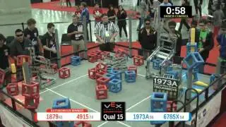 2015 VRC Sci Q15 - 1879 4915 vs 1973A 6785X - 73 to 67 - VEX Worlds 2015 - Science Division