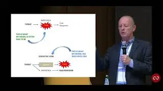The emotional brain🧠: Fear and the amygdala (Joseph Ledoux)