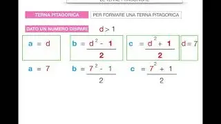 14.MATEMATICA - TERNE PITAGORICHE