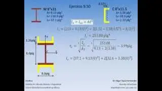 Estática ejercicio 9.50
