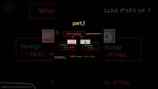 #fyoupage 