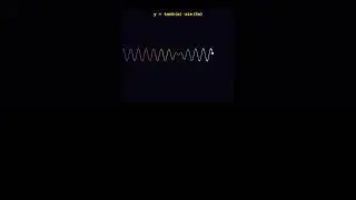 3 Beautiful-to-See Math Function Graphs