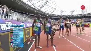 Men's 5000m Diamond League london 2019 iaaf