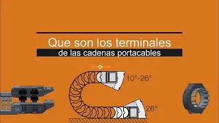 Que son los terminales en las cadenas portacables