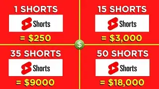 How To Make Money With YouTube Shorts Without Making Videos 2021 (Step By Step)