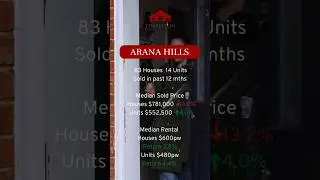 Suburb Spotlight: Arana Hills 4054 🎯 #brisbanebuyersagent #buyersagent