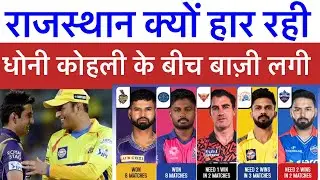 IPL Playoffs Final 4 Team List 2024 Chances, Scenarios, RCB, CSK, Rajasthan Royals, SRH