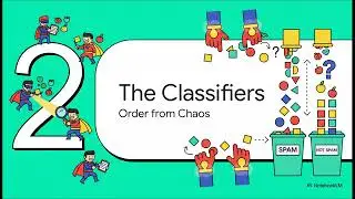 Superpowers of Machine Learning 🤖✨ (A Fun Introduction)
