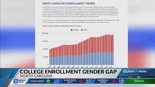 New report shows gender gap in NC college enrollment