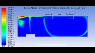 Parking Ventilation using Jet Fans