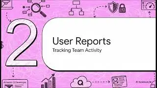 Amazon Q Developer: Full Visibility