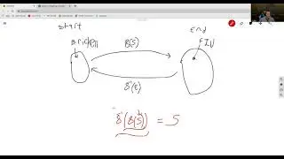 Inverse Functions || CRASH COURSE || Algebra 2/Pre-Calculus