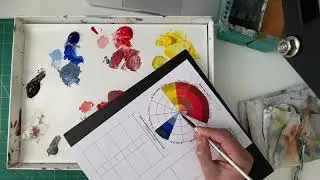 The color wheel - using acrylic paint