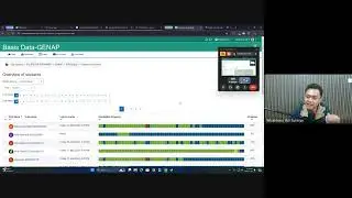 Basis Data Sinkronus 6 Last (Genap 2023/2024 )