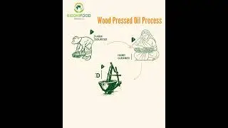 🌿 Wood Pressed | Traditionally Processed | 100% Natural