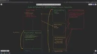 Godot 4 C# Reusable Game Systems (Health, Attributes & Damage Tutorial)