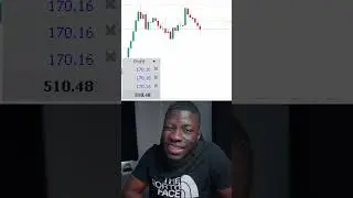 29th April 2024 | $5000 Live Trading??? #forex #stocks #trading #daytrading #livetrading