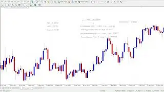Pivot Point Support And Resistance Indicator MT4 - Pivot Points Are More Powerful Than You Think