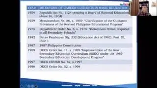 Beginning of Career Guidance in Basic Education | Career Guidance Program Orientation  Part 2
