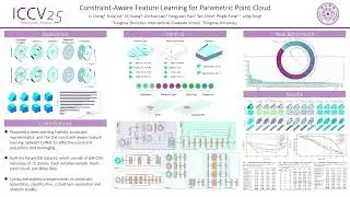 Constraint-Aware Feature Learning for Parametric Point Cloud