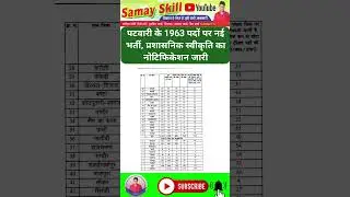 #patwariexam  | #rmssb #patwari #patwariexam #rajasthannews | rajasthan patwari | patwari new update