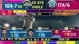 CR vs NE, 2nd T20, BPL 2025-26 live
