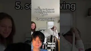 What is ts?