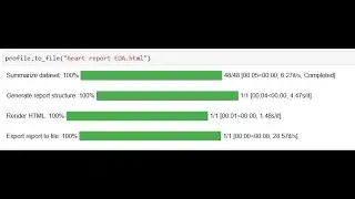 Learn Automatic Exploratory Data Analysis with 4 Code line with Pandas Profiling
