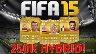 FIFA 15 Ultimate Team | Amazing 250k Hybrid Squad Builder ft. Gotze, Schweinsteiger & Lloris!