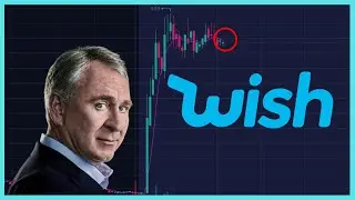 WISH Short Squeeze is Back... Short Interest Over 200%