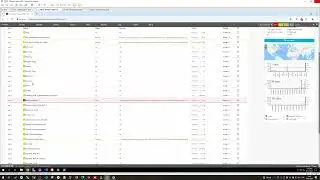 PRTG | Использовать учетные данные Windows с родительского устройства