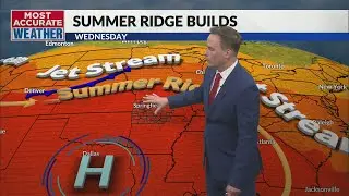 August coming in hot despite a cold front Thursday