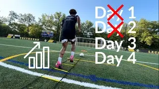consistency brings progress