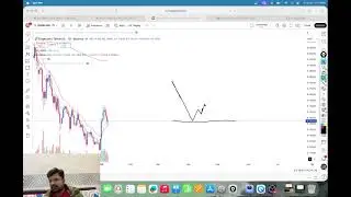 HOW TO CATCH EARLY REVERSAL IN STOCKS🔴SWINGSTOCKTALK🔴