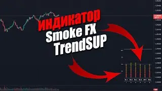 Обзор индикатора Smoke FX TrendSUP