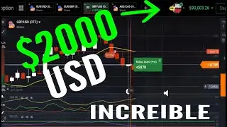 Gan&eacute; $2000 en Opciones Binarias con Esta Estrategia