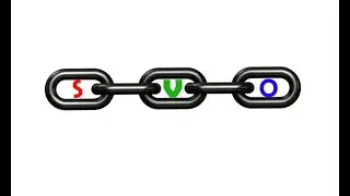 Word Order: Translation Simplified