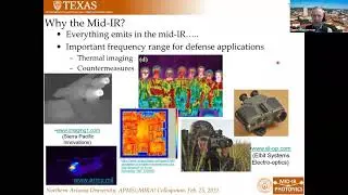 All-Epitaxial Mid-IR Plasmonic Optoelectronics