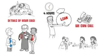Personal Injury Loans