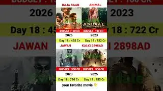 Border2 Box Office Collection, Sunny Deol, Ranbir K, Animal, jawan, Kalki  Movie 18th Day Collection