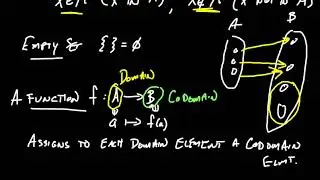 What is a Number? A Precursor to the Notation of an Algebraic Field.