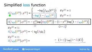 #35 Machine Learning Specialization [Course 1, Week 3, Lesson 2]