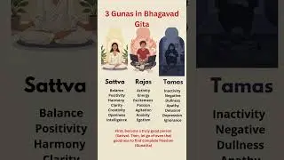 3 Gunas Sattva Rajas Tamas #mahabharat #kalyug #spritual  #bhagavadgita #harekrishna #motivation
