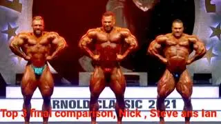 ARNOLD CLASSIC 2021 FINAL MEN'S OPEN BODYBUILDING CLASS,