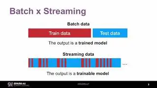 Потоковое обучение случайному лесу в Spark и StreamDM &mdash; Эйтор Гомес и Альберт БифетT&eacute;l&eacute;com ParisTech