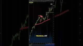 Analyzing the Financial Sector's Strength: A Deep Dive into $XLF