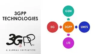 Introduction to 3GPP Technologies | 2G | 3G | 4G | 5G | GSM | UMTS | LTE | IMS