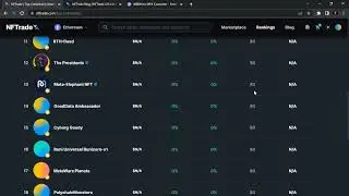 Introducing Advanced NFT Statistics On NFTrade 2.0