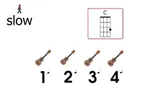 C Major Chord - Ukulele Strumming Practice - Play along