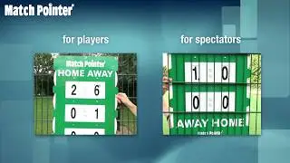 Match Pointer Tennis Scoreboards